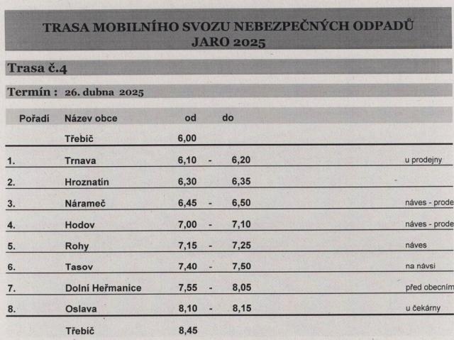 Mobilní svoz neb. odpadu.jpg